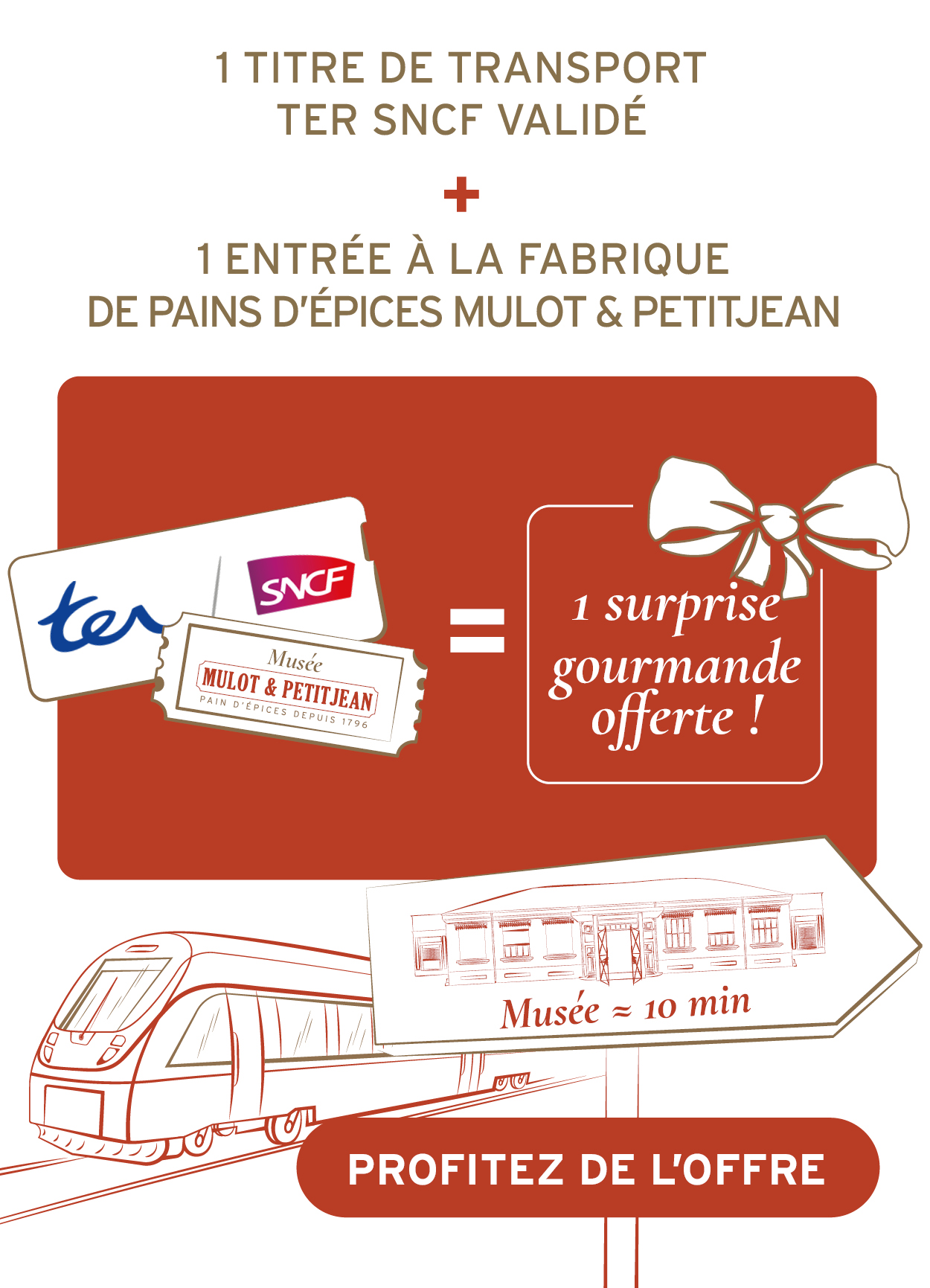 1 titre de transport TER SNCF validé + 1 entrée à la Fabrique de pains d’épices Mulot & Petitjean = 1 surprise gourmande